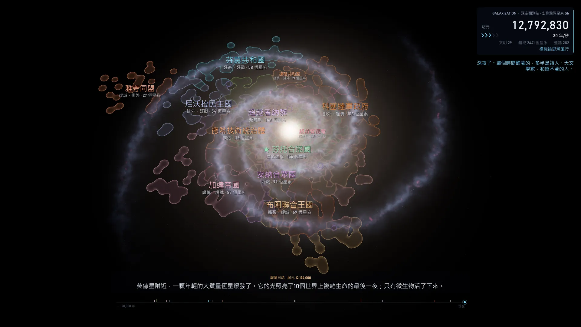 整個星系:20 萬顆恆星,文明的疆域浮在群星之上