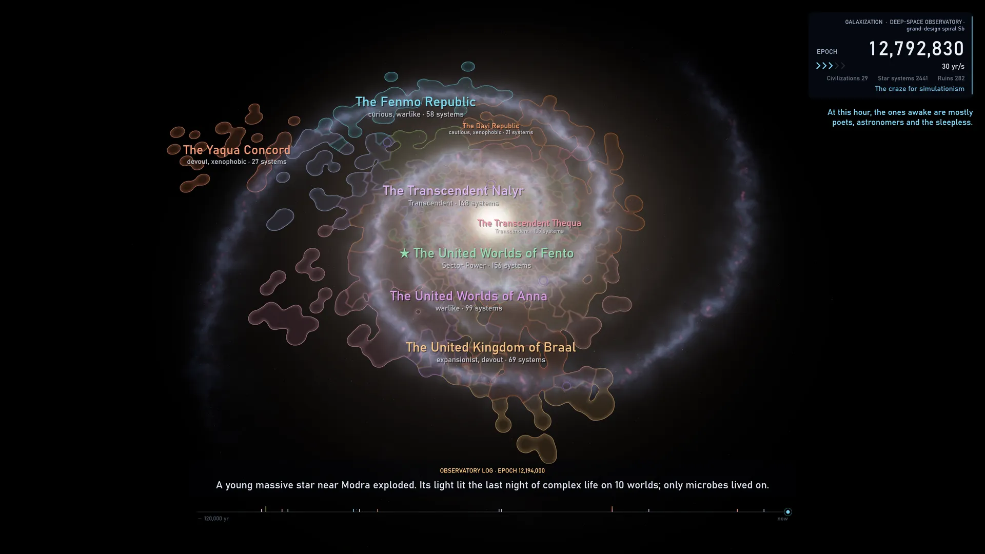 The whole galaxy: 200,000 stars, with realms glowing over them