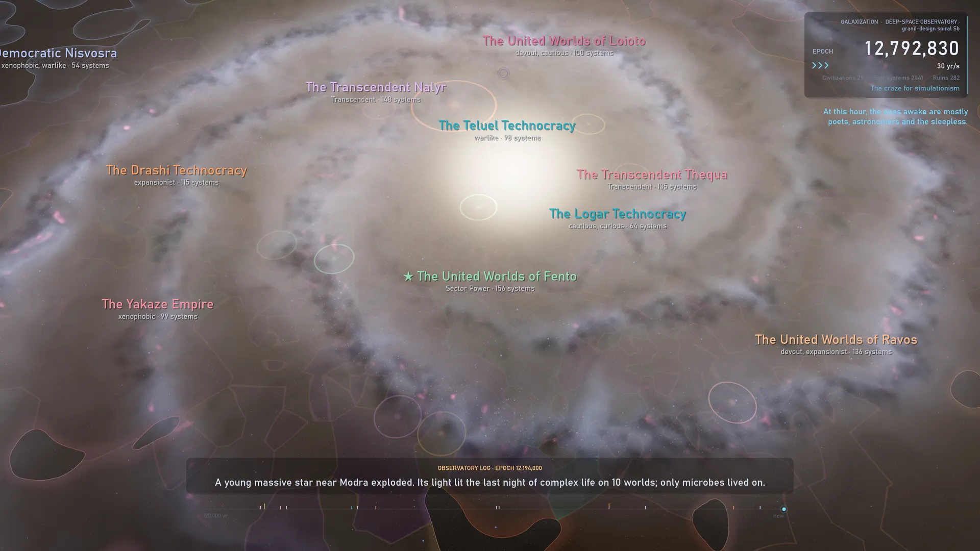 Up close: every realm’s name, temperament and territory