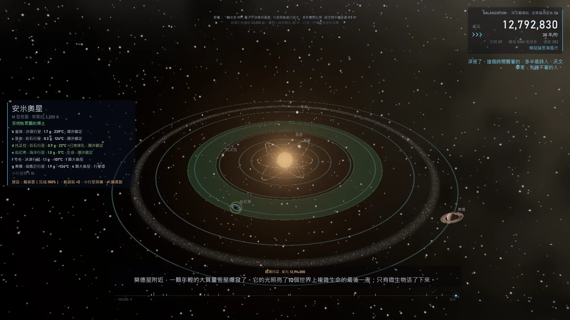 恆星系:行星、戴森雲、交戰艦隊